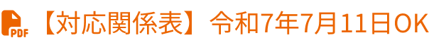 金融庁『顧客本位の業務運営』方針
